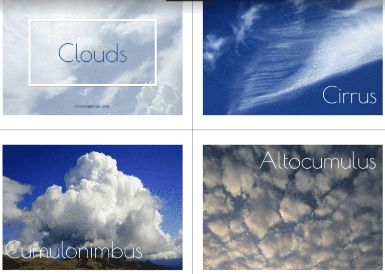 Attività cloud per i bambini in età prescolare